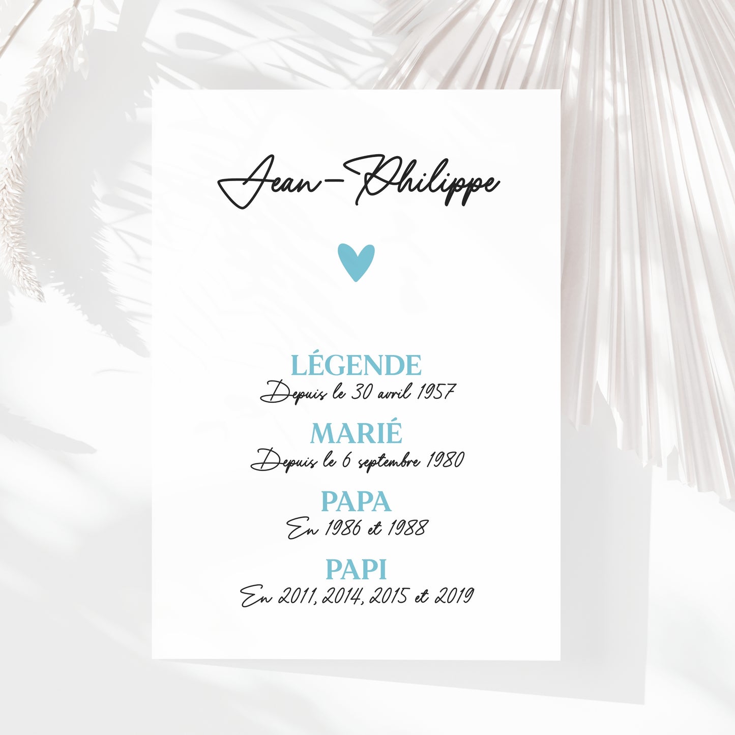 Affiche Personnalisée | Légende depuis ...