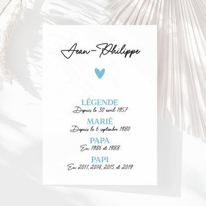 Affiche Personnalisée | Légende depuis ...