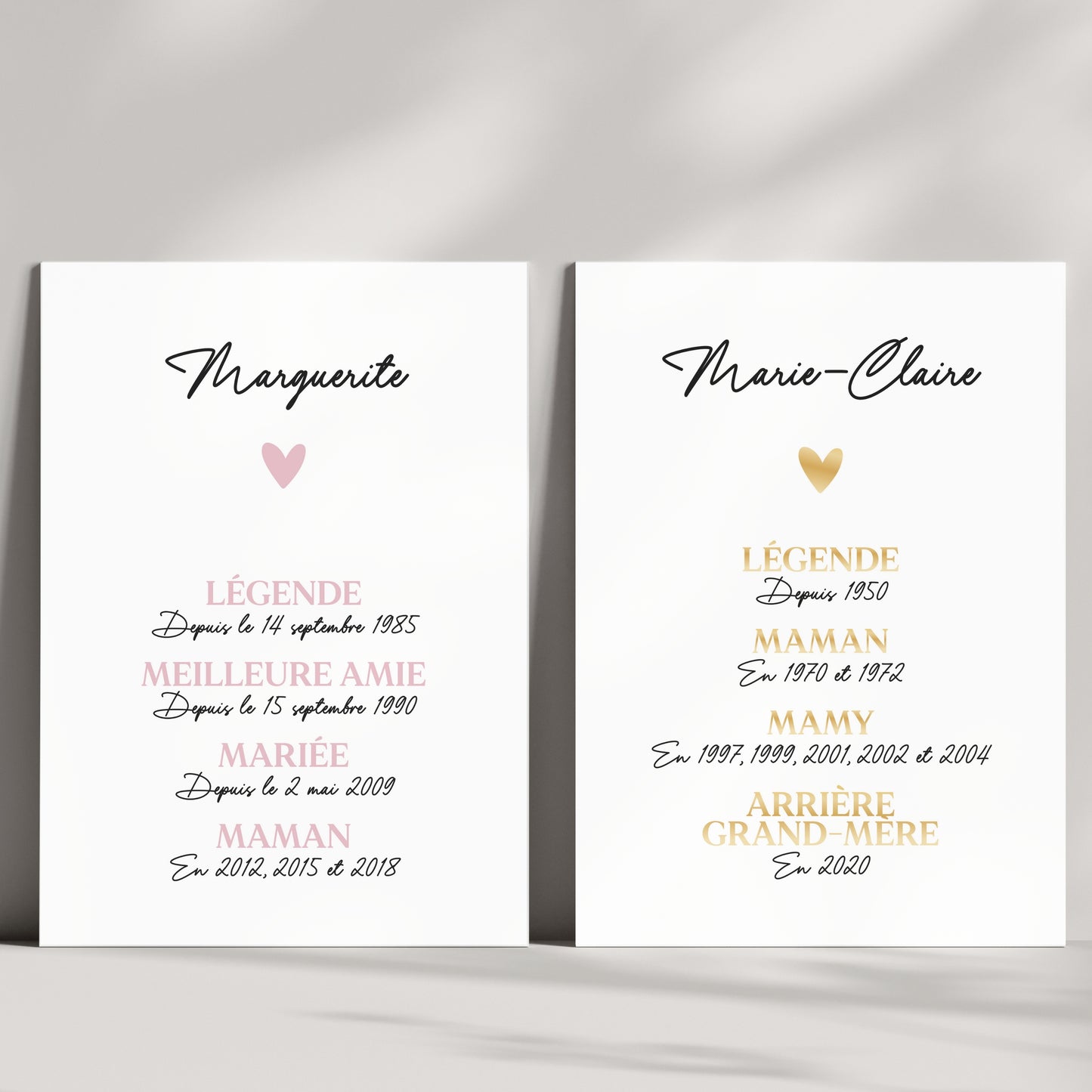 Affiche Personnalisée | Légende depuis ...